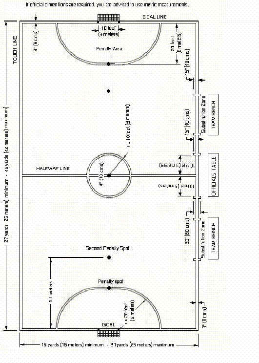 Futsal Court Diagram Vertical